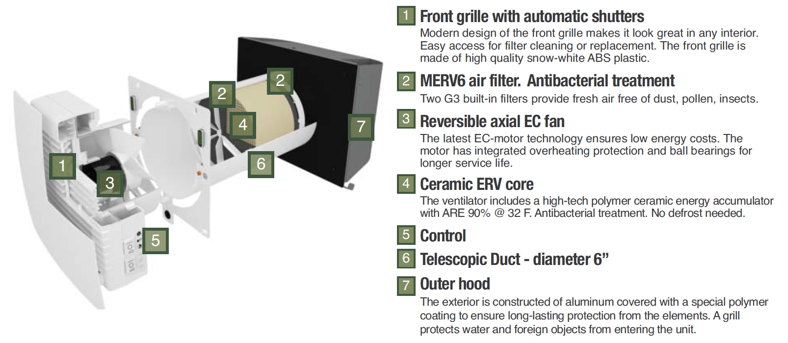 19-690-twinfresh-reversible-recovery-ventilator-with-remote4